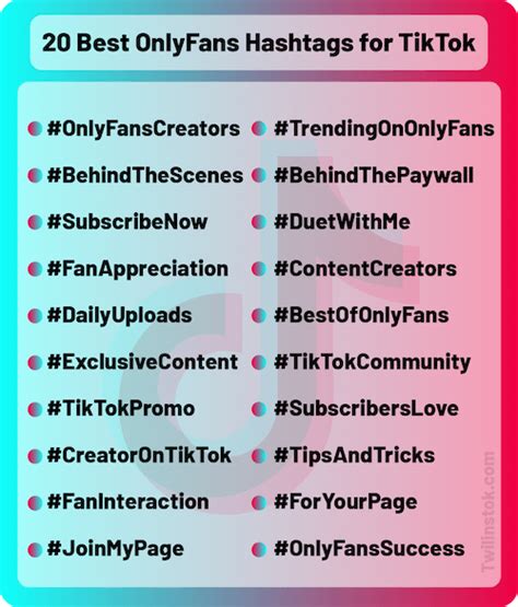 Best OnlyFans Hashtags to Boost Your Promotion